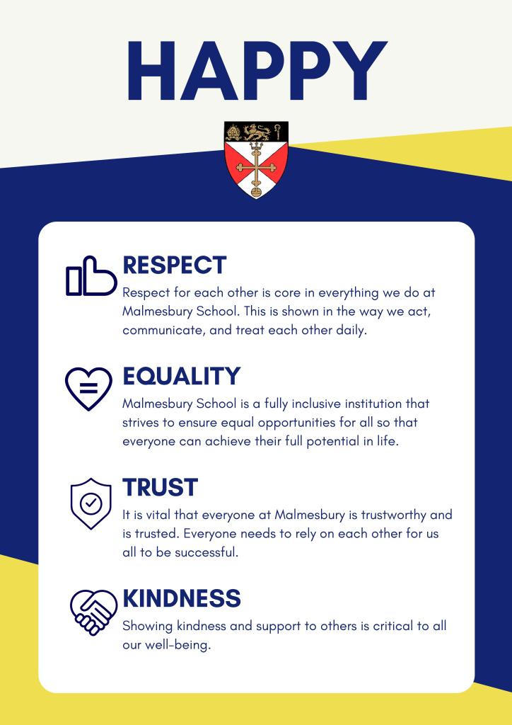 Malmesbury school values: Happy
