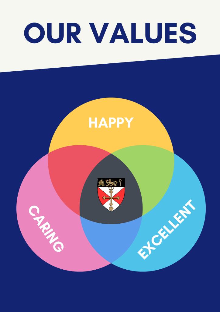 Malmesbury school values